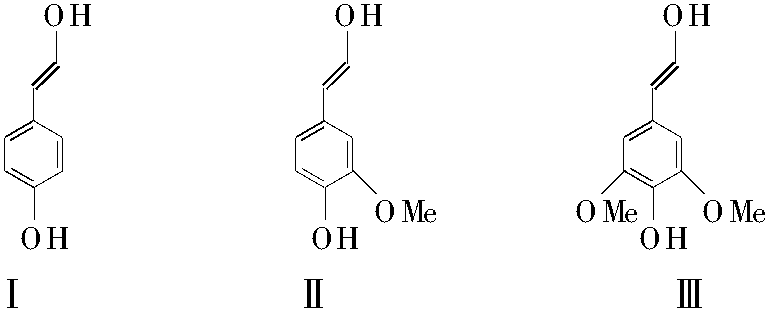 三、木质素化学研究体系的形成